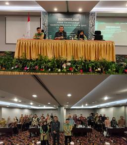 Reconciliation of District/City Quarterly GRDP for 2023, West Kalimantan Province